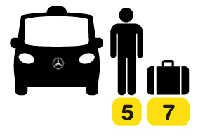 Eurocab/Mercedes Vito Taxi Sticker DRIVER OPERATED DOOR PLEASE WAIT 
